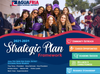  10-Year Strategic Plan